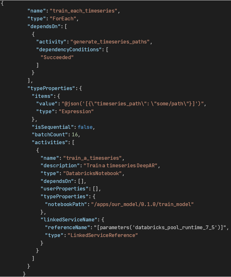 df_json.png