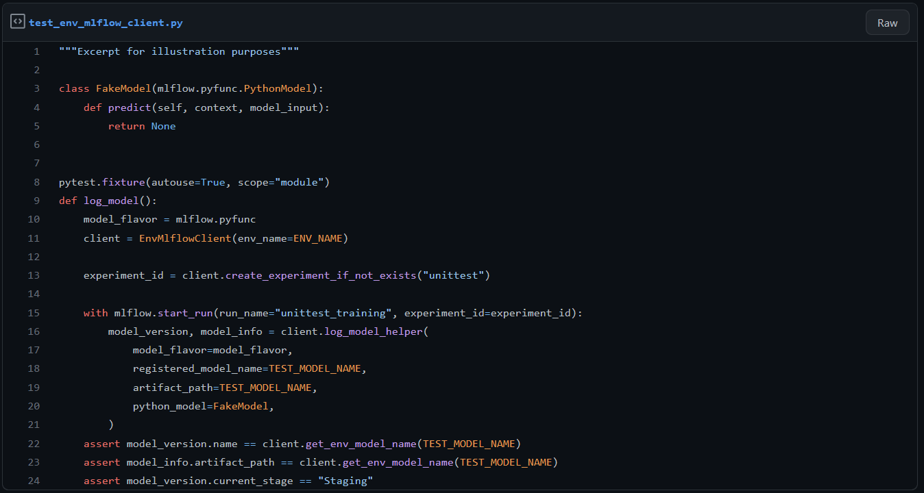 unittest_model_register_fixture